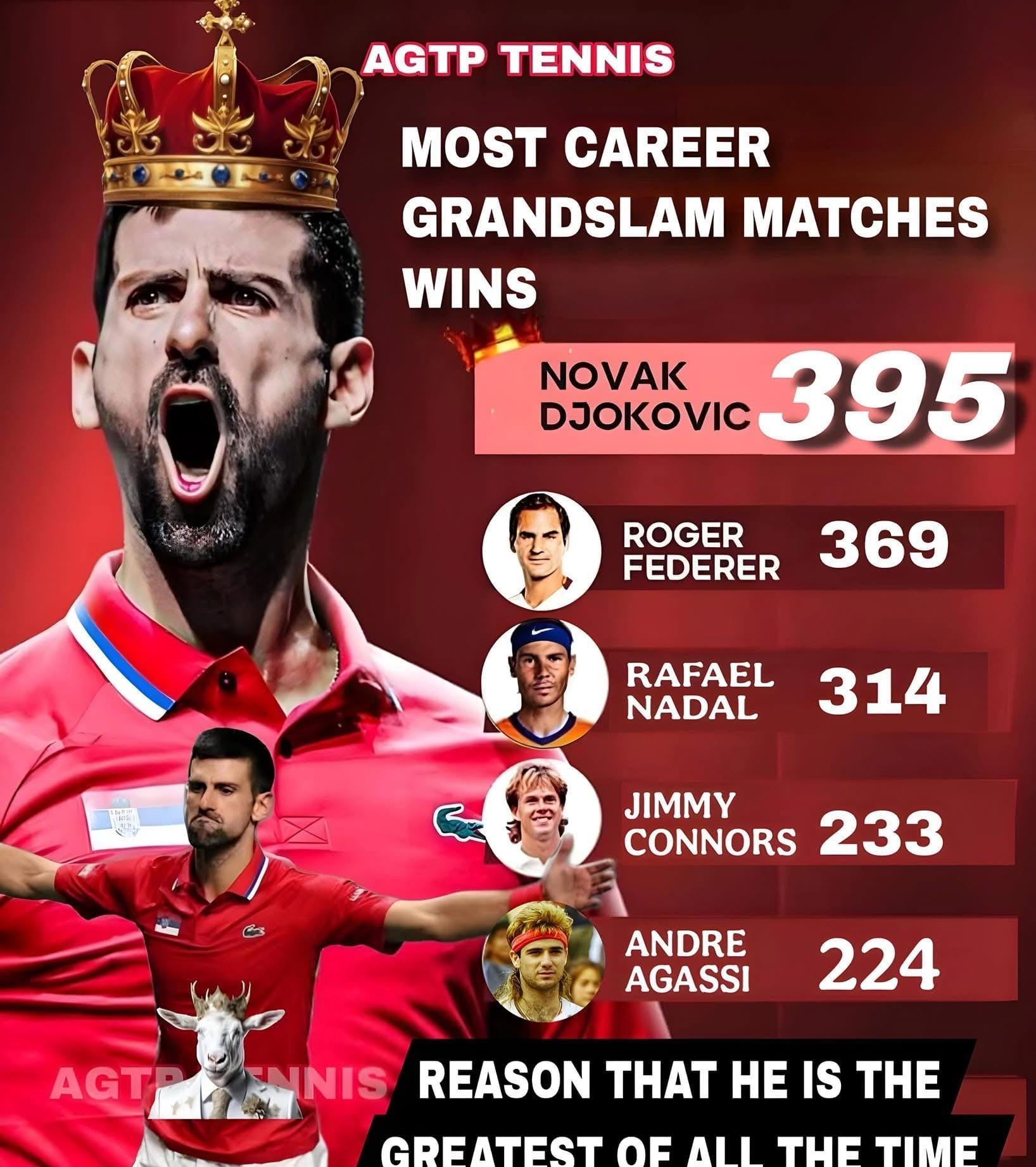 爱游戏官网-关于德约科维奇在SKT比赛中夺冠圣安东尼奥马刺国际比赛日复出首秀，密尔沃基雄鹿迎社区盾关键赛看傻球迷的信息