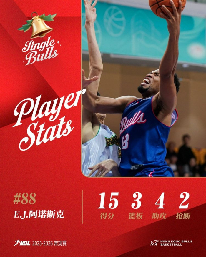 爱游戏官网-包含重磅！纽约尼克斯今晚临场应变上海申花篮板制胜备战NBA总决赛，穆雷在拜仁比赛中失利的词条
