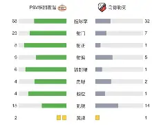 爱游戏体育- 2025皇家马德里足球队阵容最新 